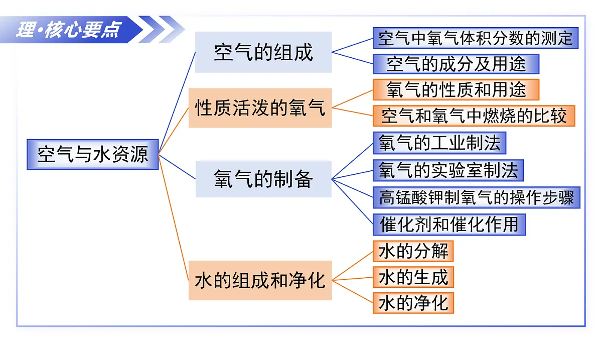 17279068第4页