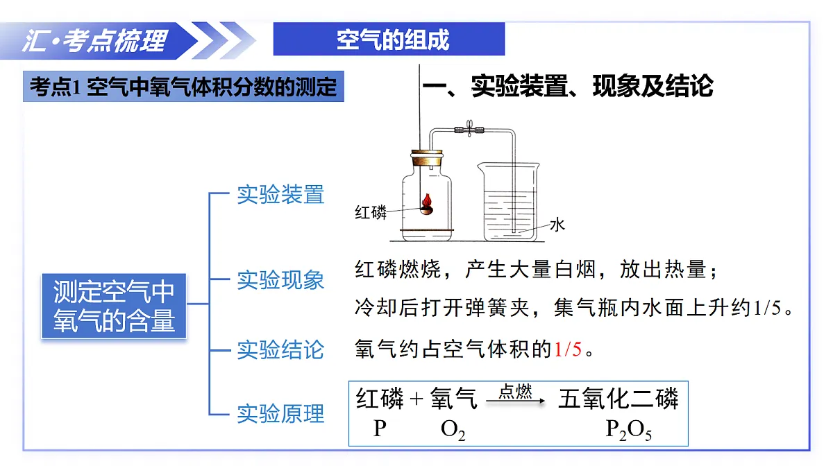 17279068第6页