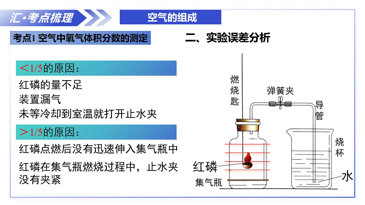 17279068第7页