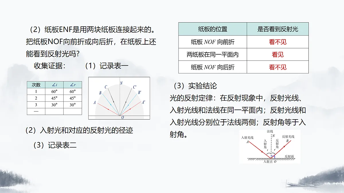 17279100第7页