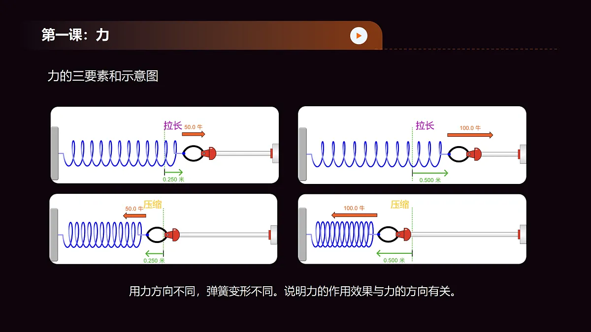 17279401第5页