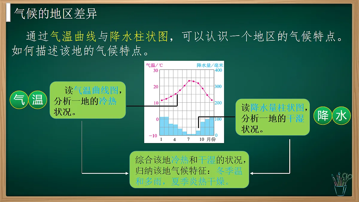 17279715第6页
