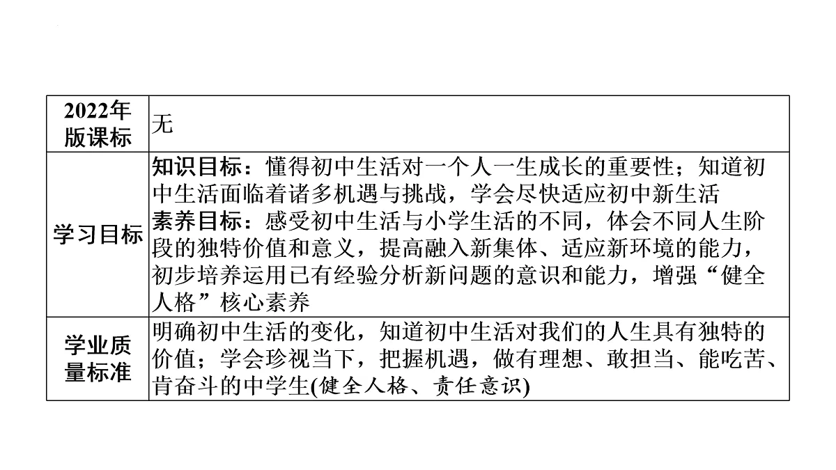 17279787第2页