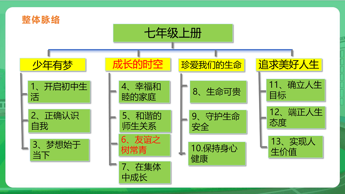 17279849第2页