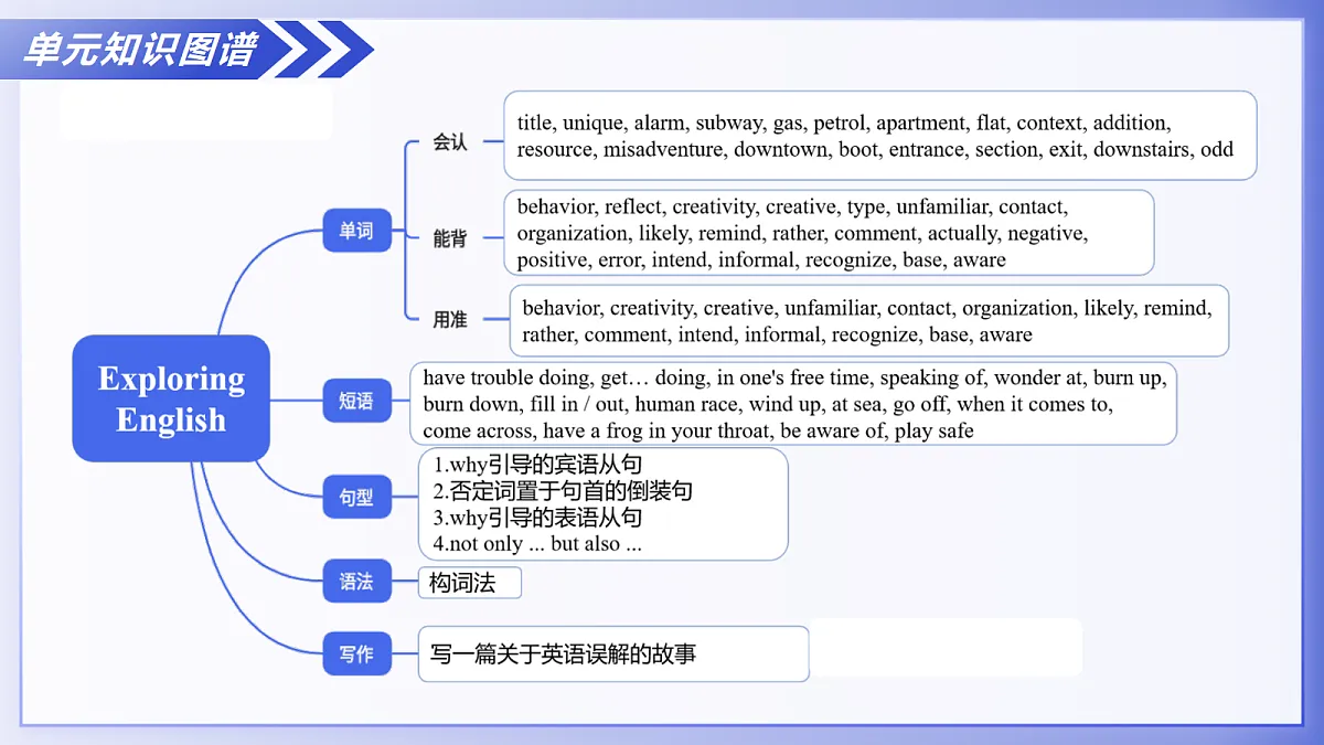 17280272第4页