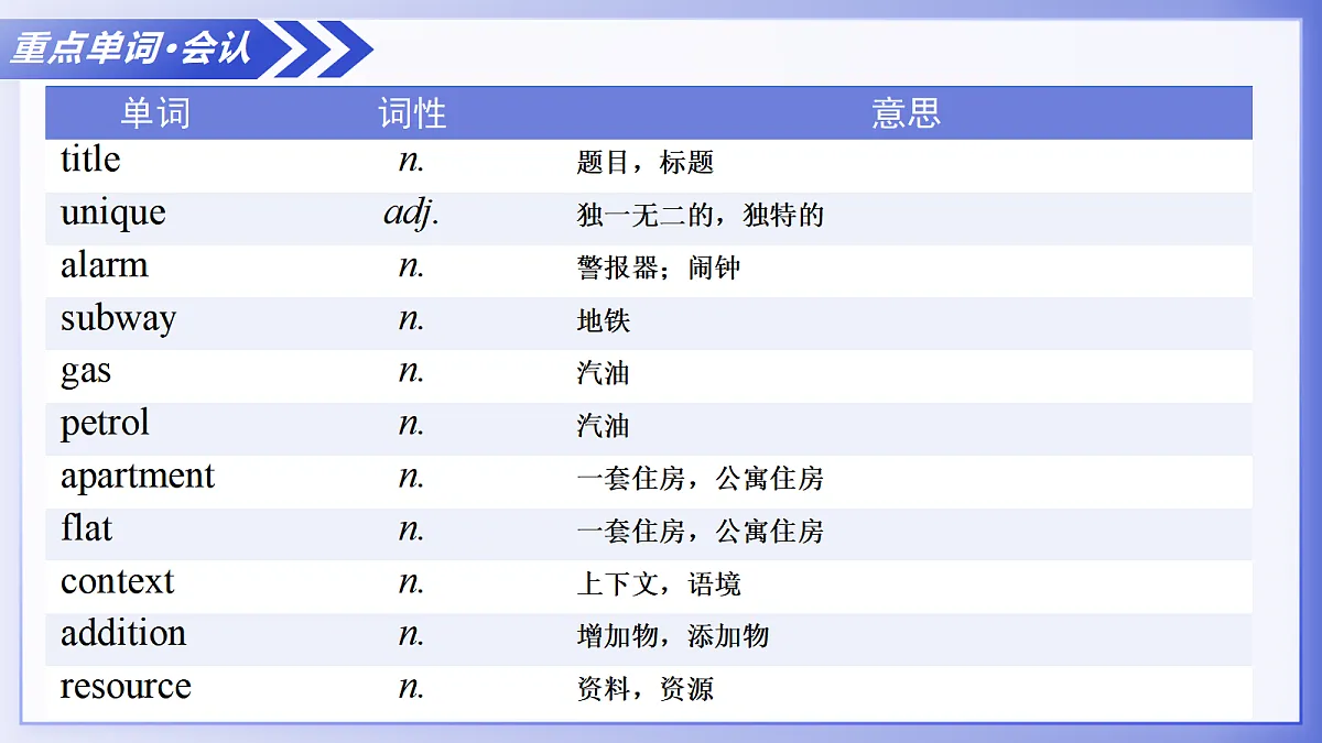 17280272第5页