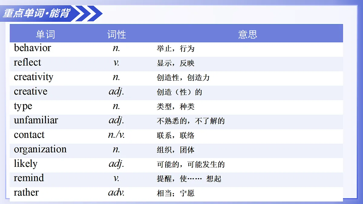 17280272第7页