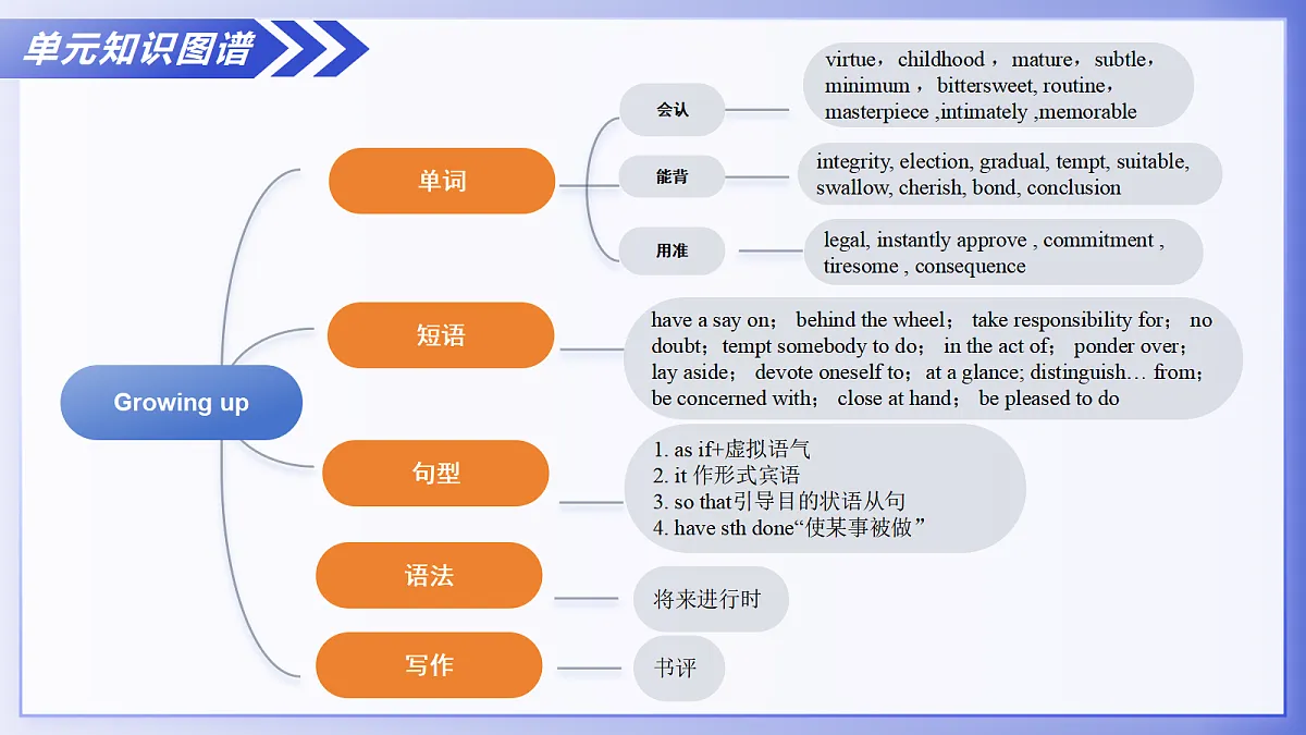 17280334第4页