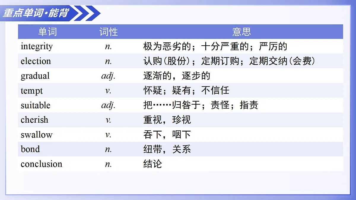 17280334第6页