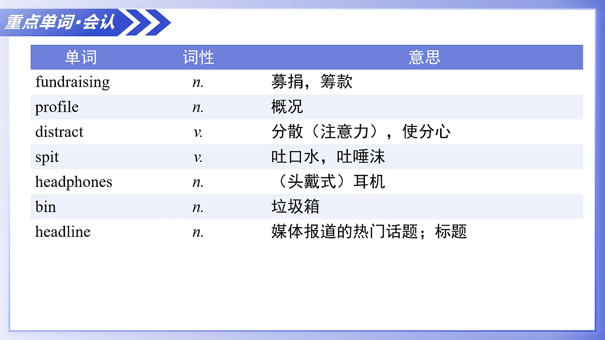 17280349第5页