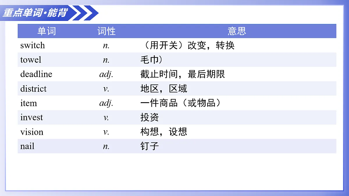 17280349第7页