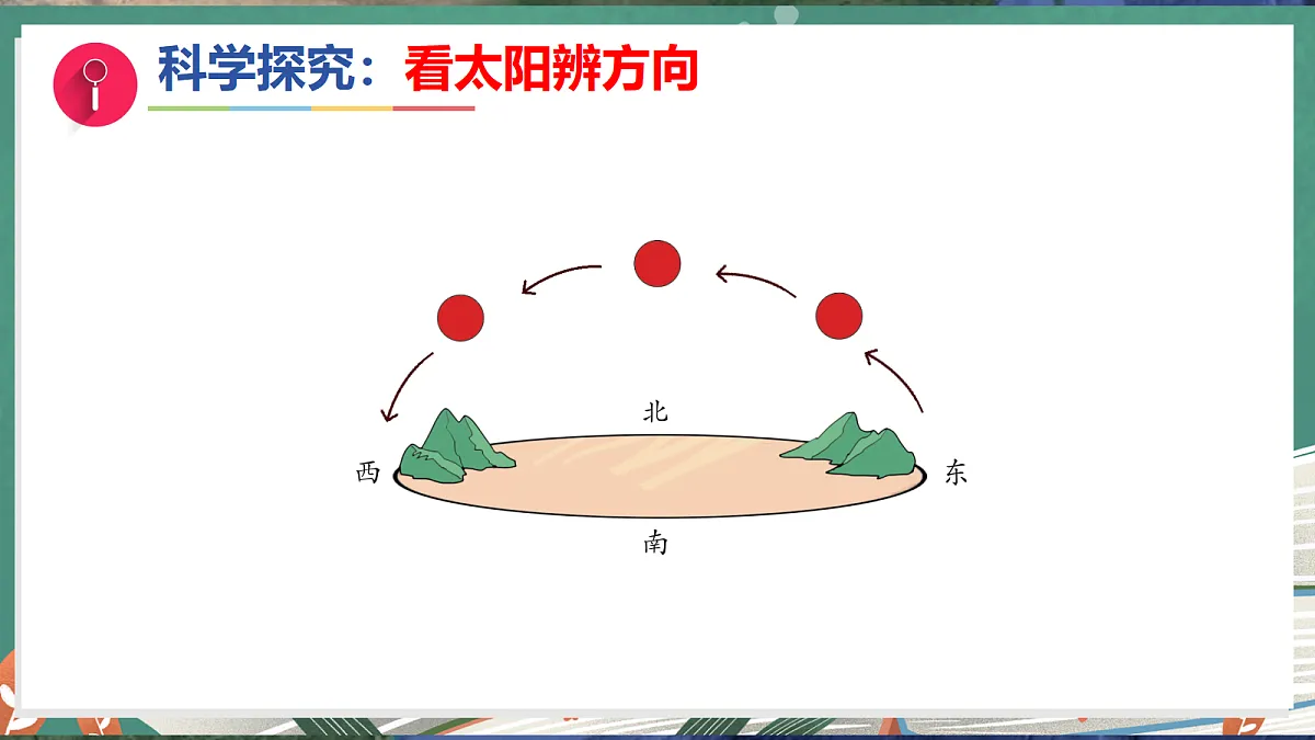 17281110第5页
