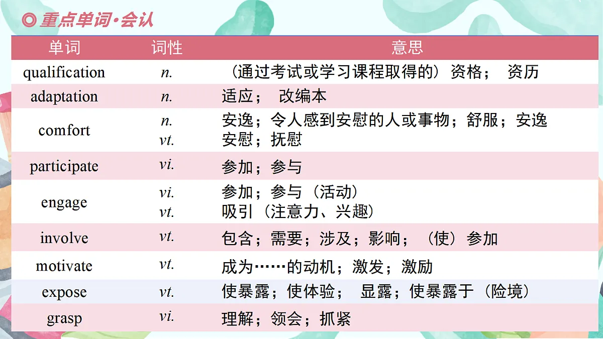17281141第5页