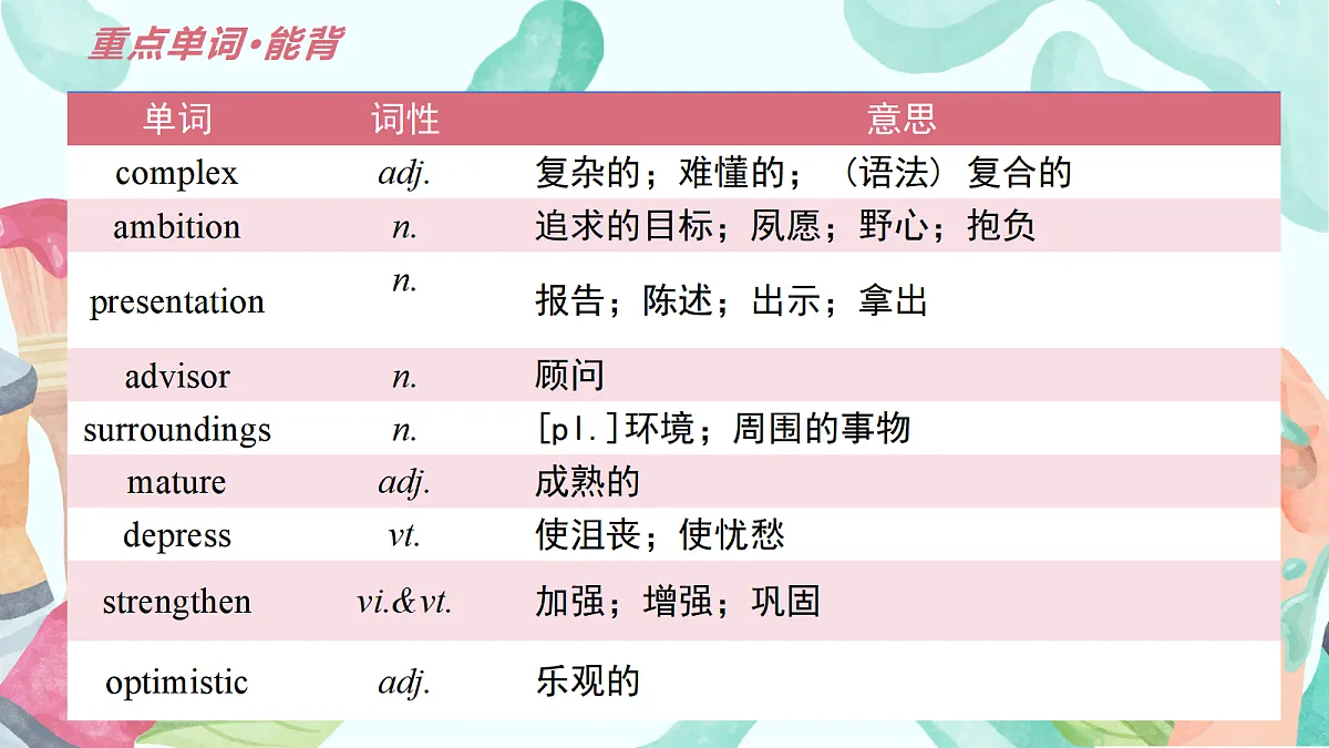 17281141第6页