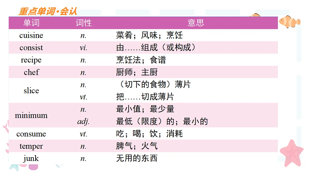 17281152第5页