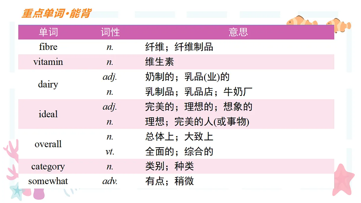 17281152第6页