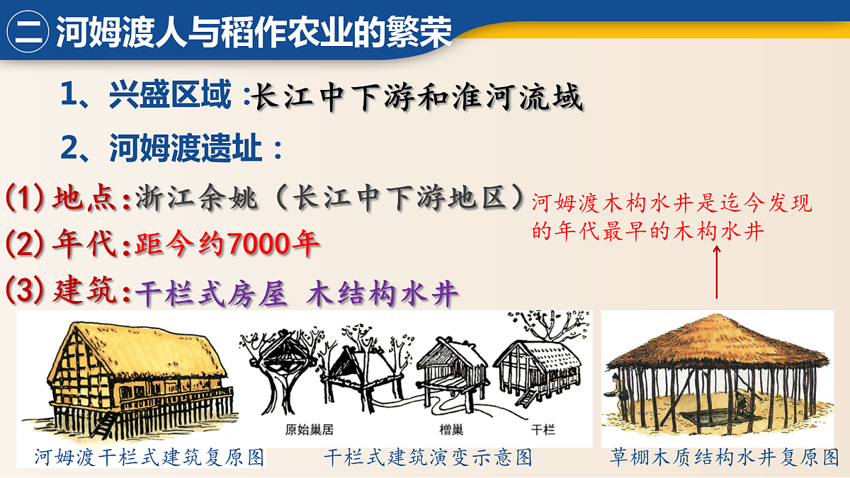 17281707第7页