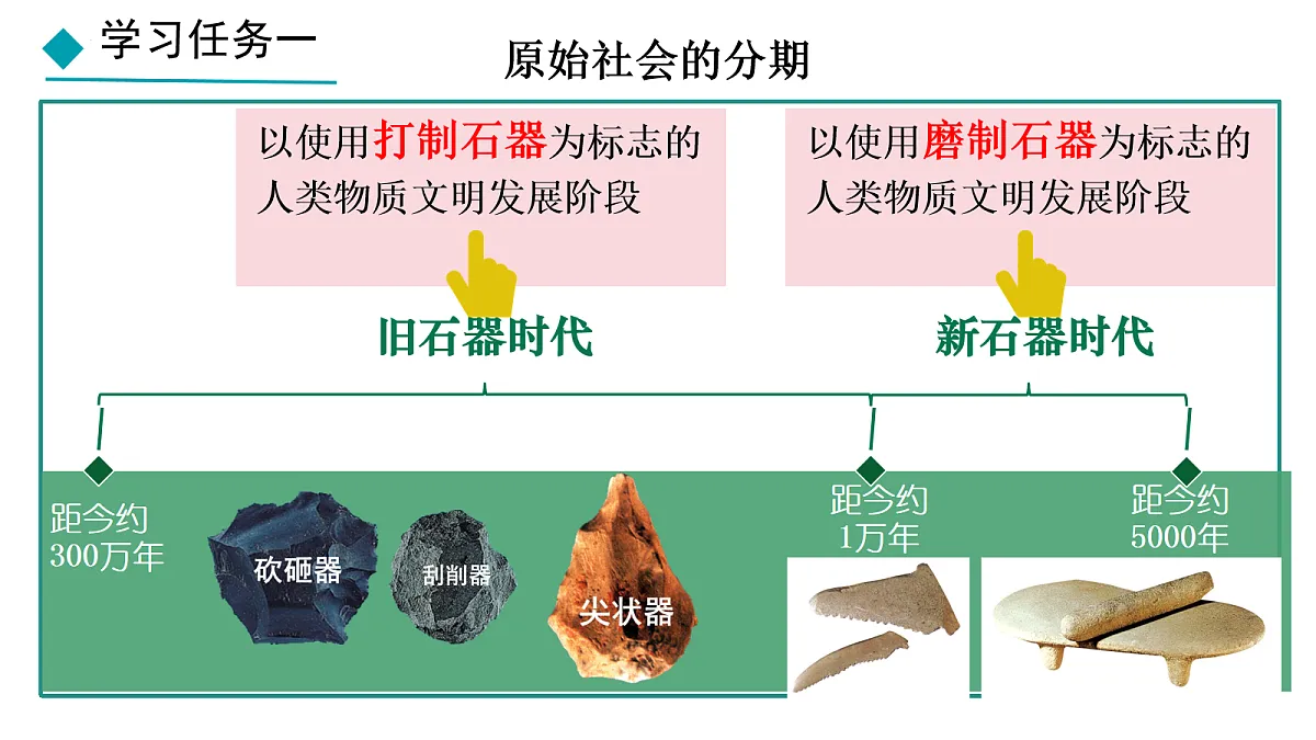 17281708第7页