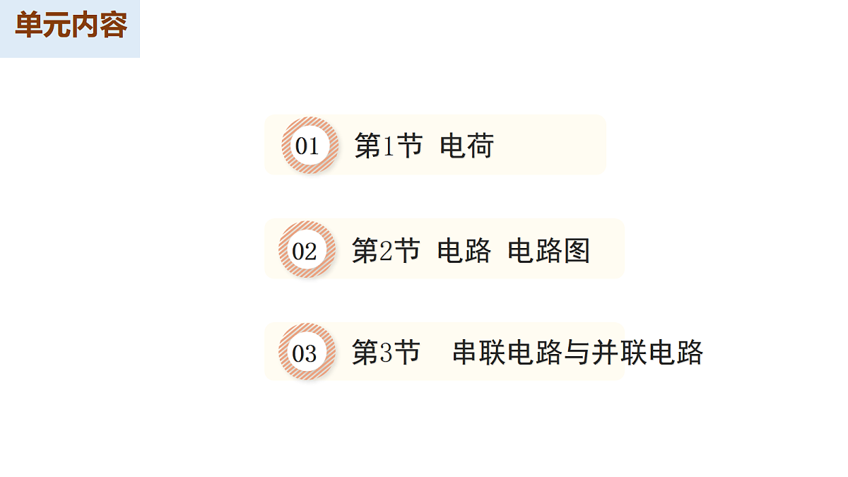 17282002第3页