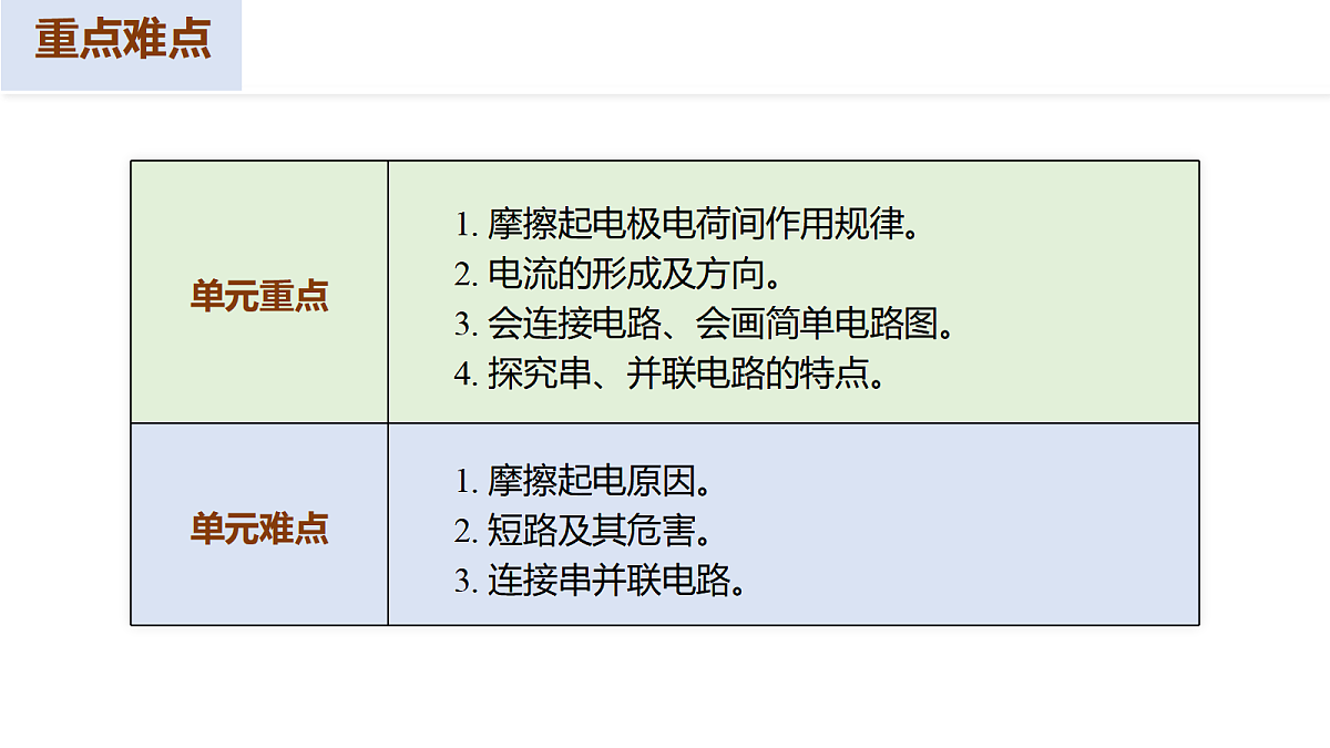 17282002第5页