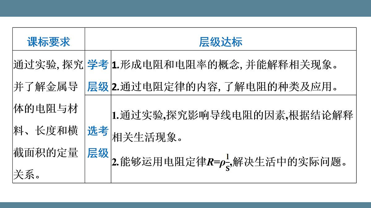 17282092第2页