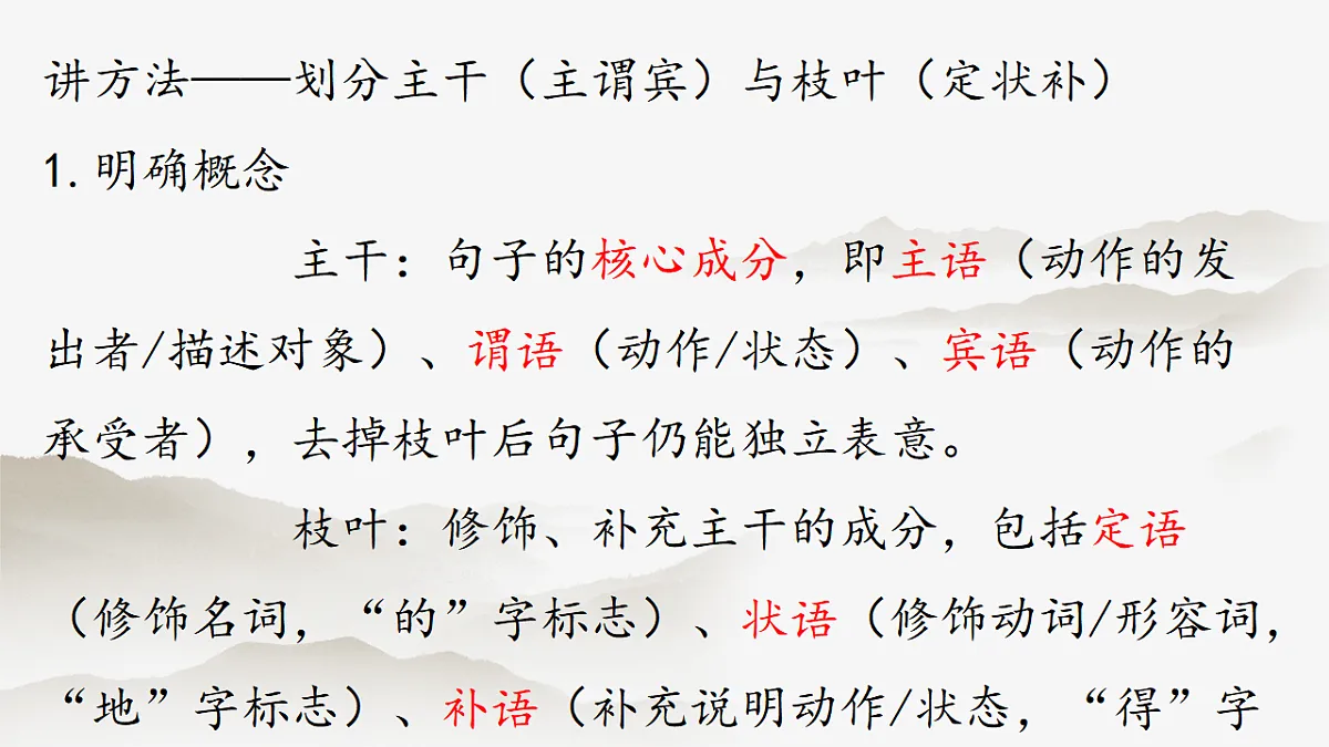 17282108第6页