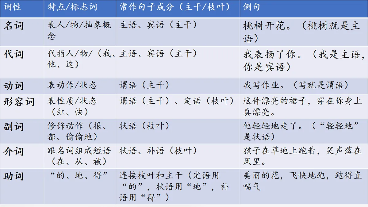 17282108第8页