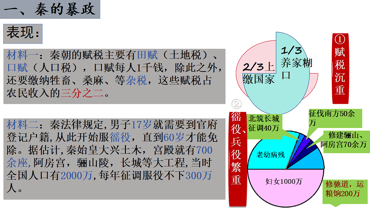 17282184第5页