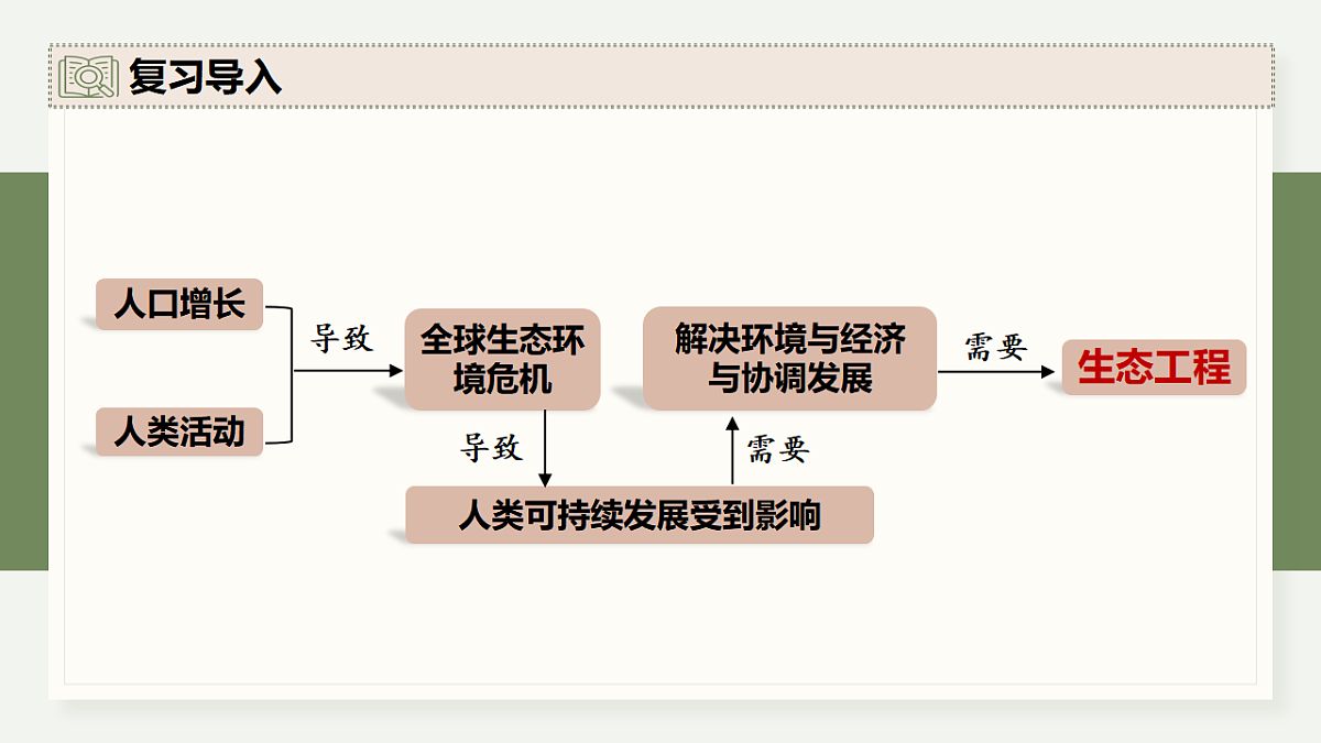 17282438第3页