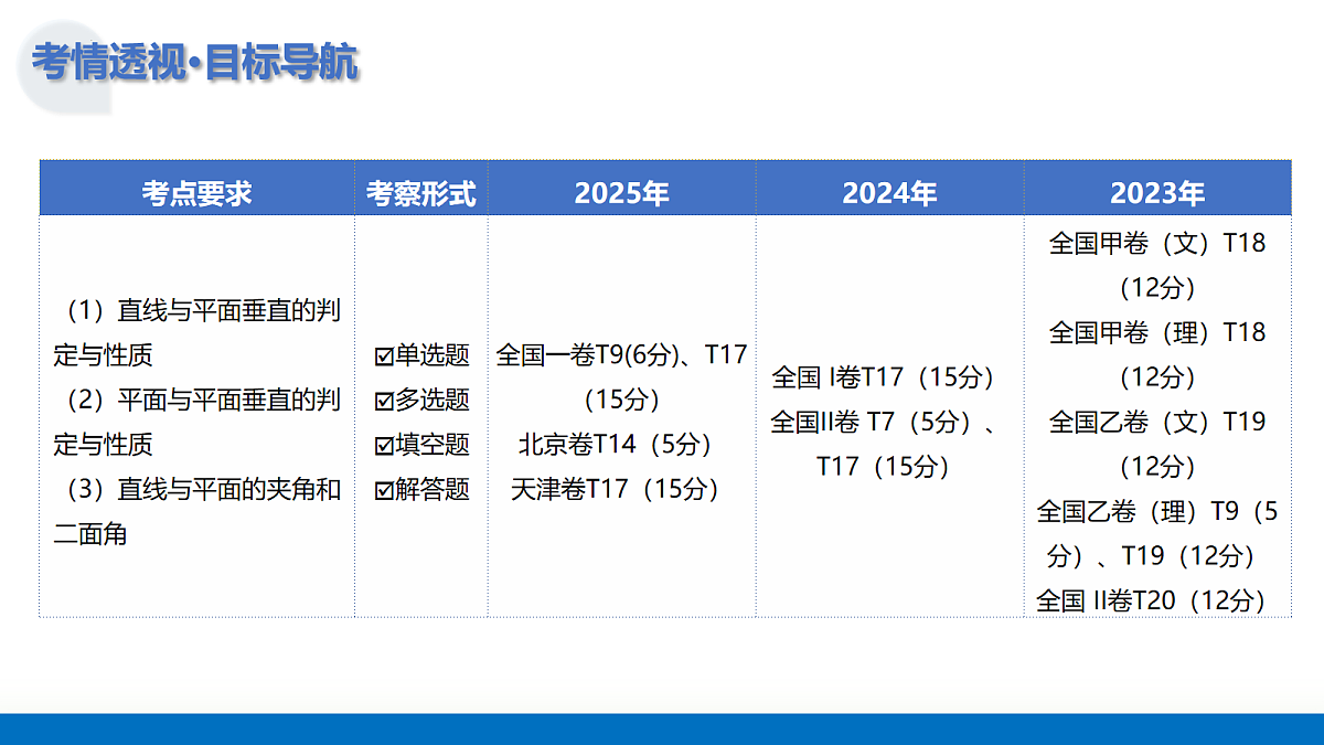 17282617第4页