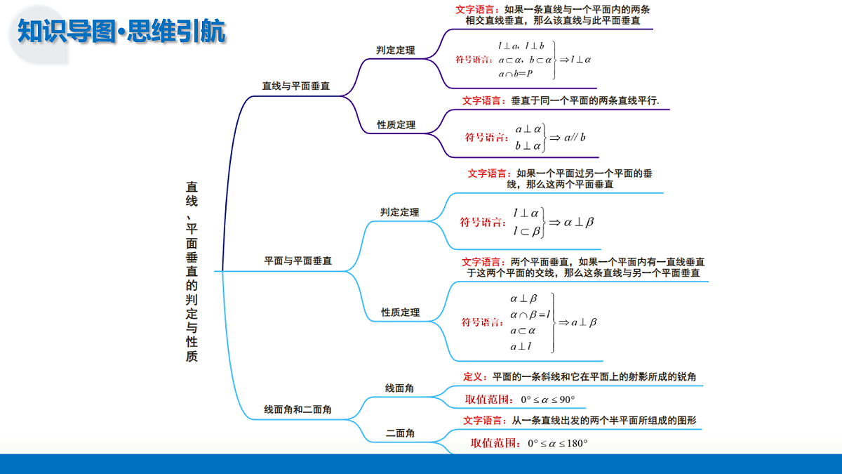 17282617第7页