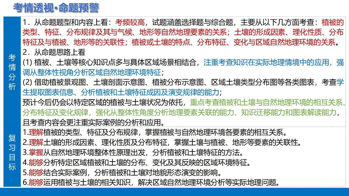 17282629第5页