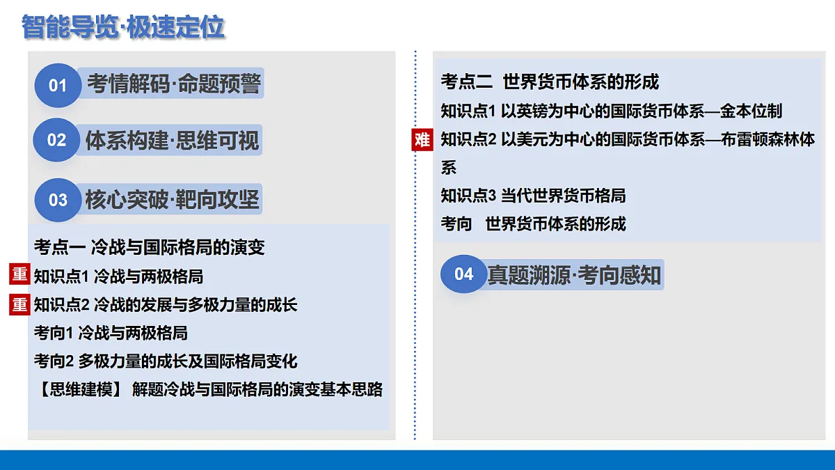 17282640第2页
