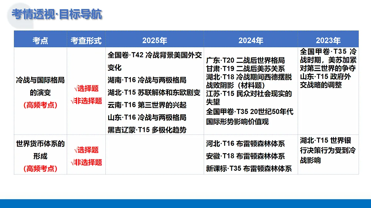 17282640第4页