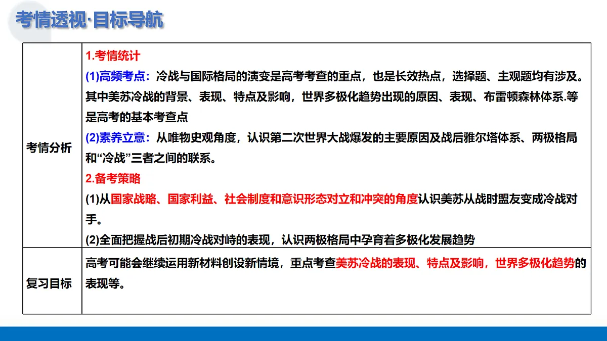17282640第5页