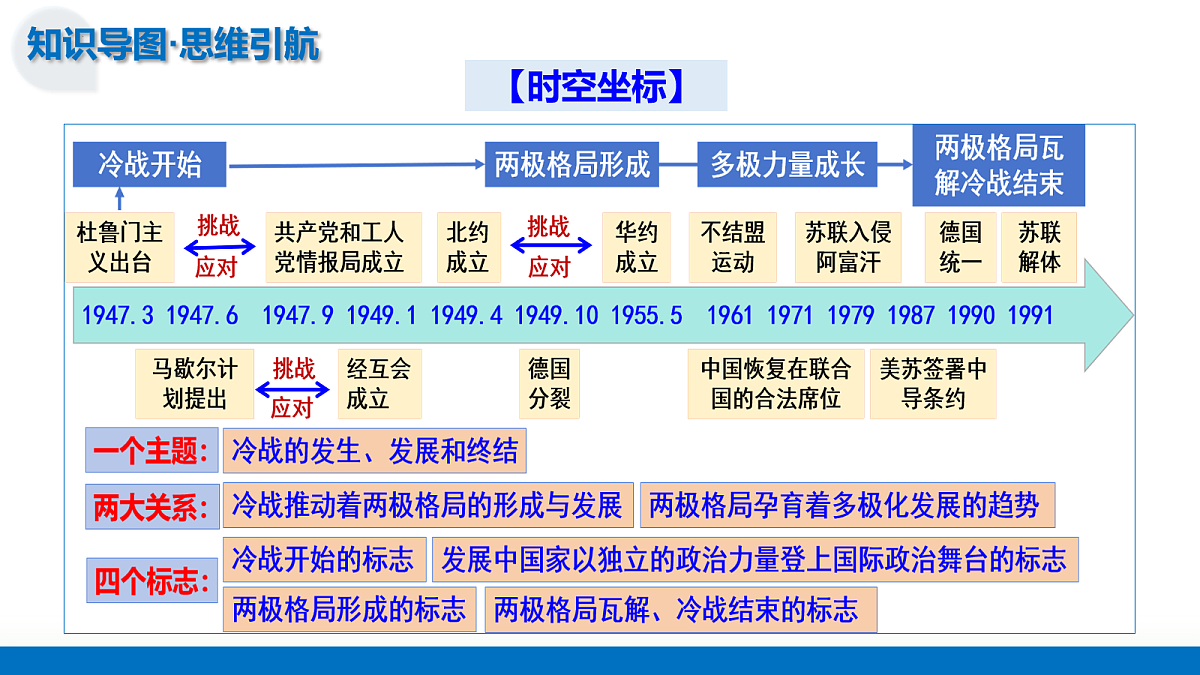 17282640第7页
