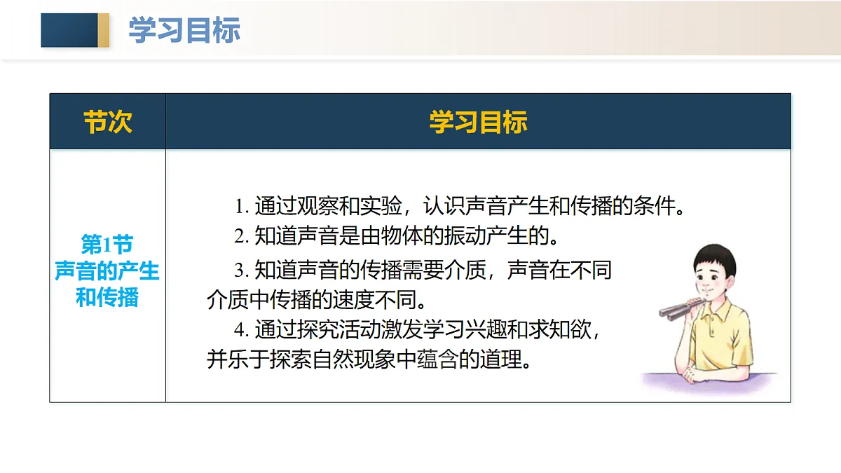 17282658第3页