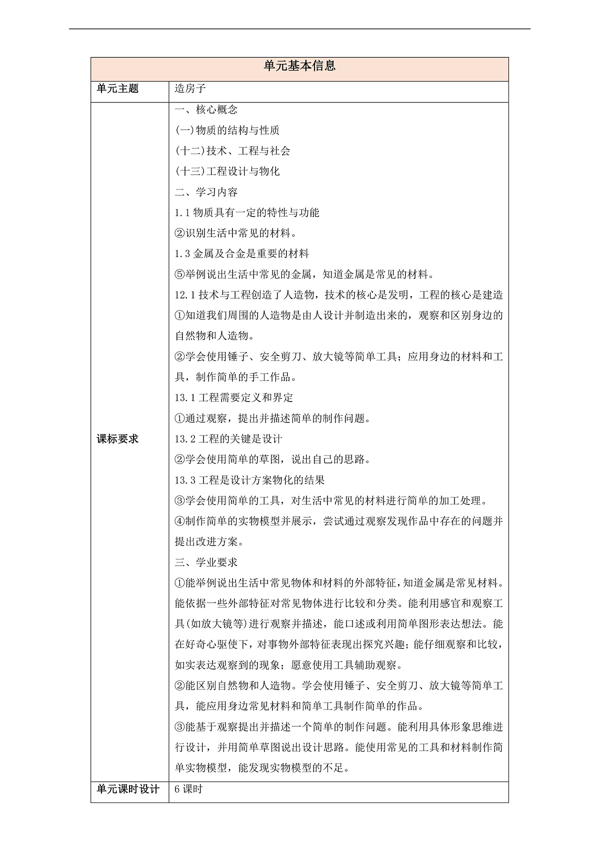 【大单元整体教学】第一单元《造房子》整体设计第1页