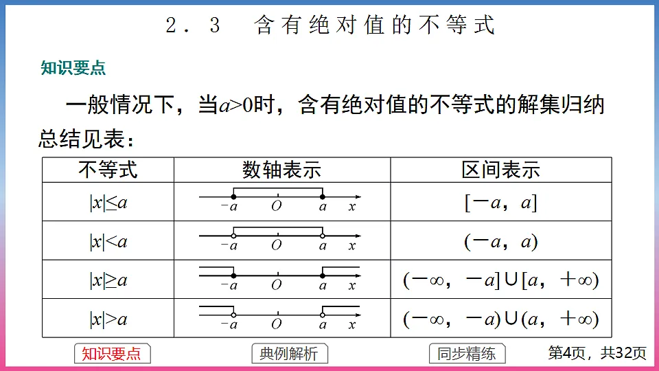 17283767第4页