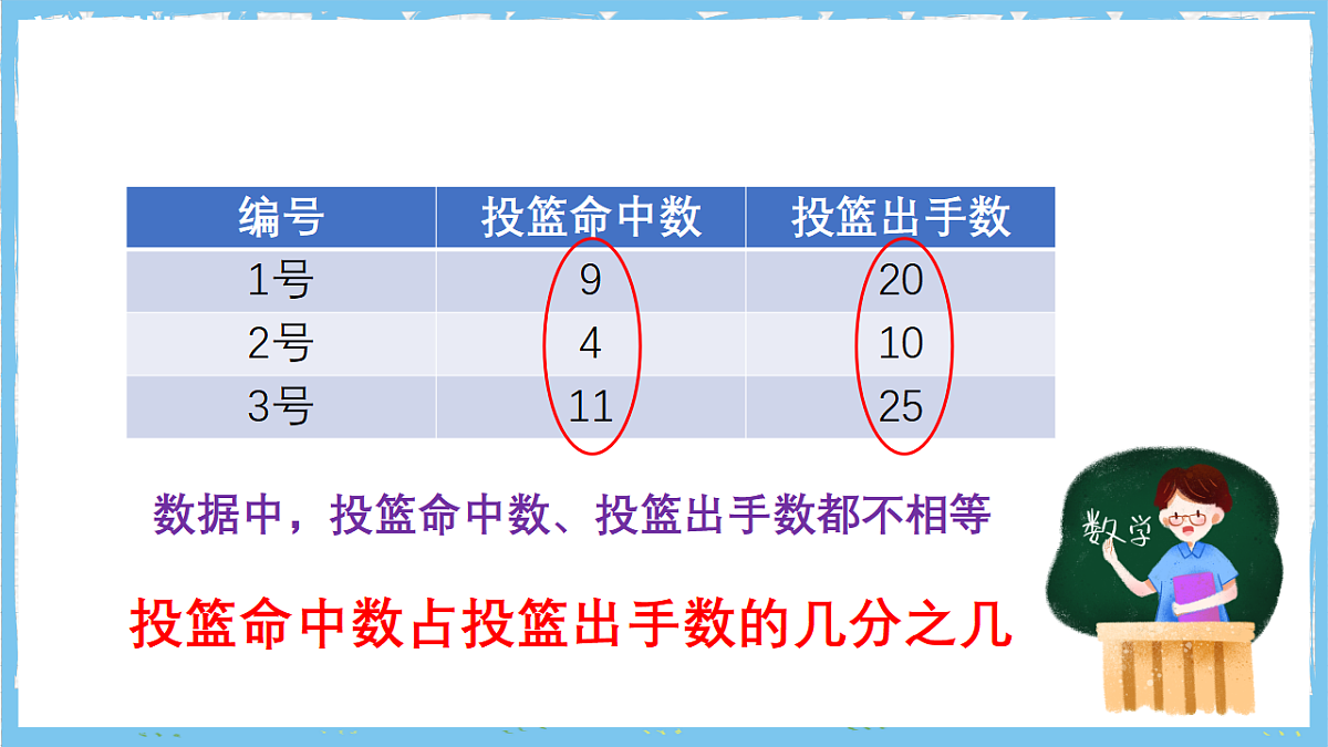 17284394第7页