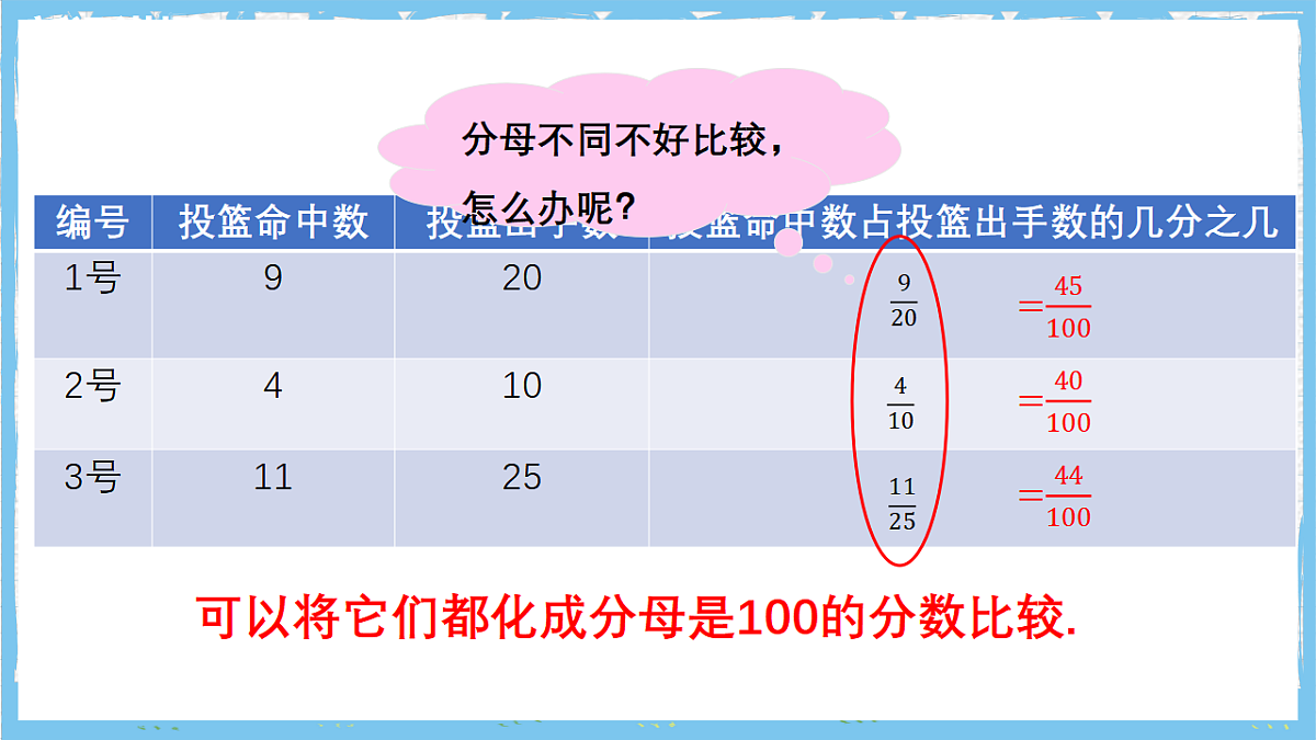 17284394第8页