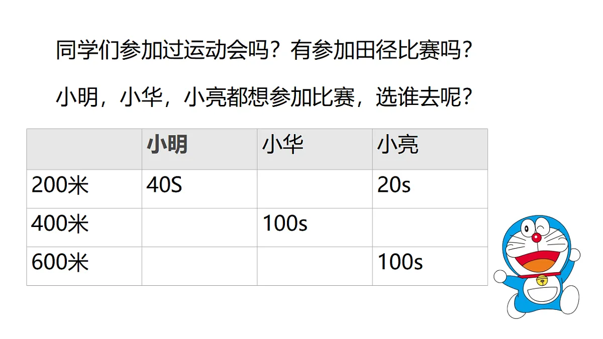 17284524第3页