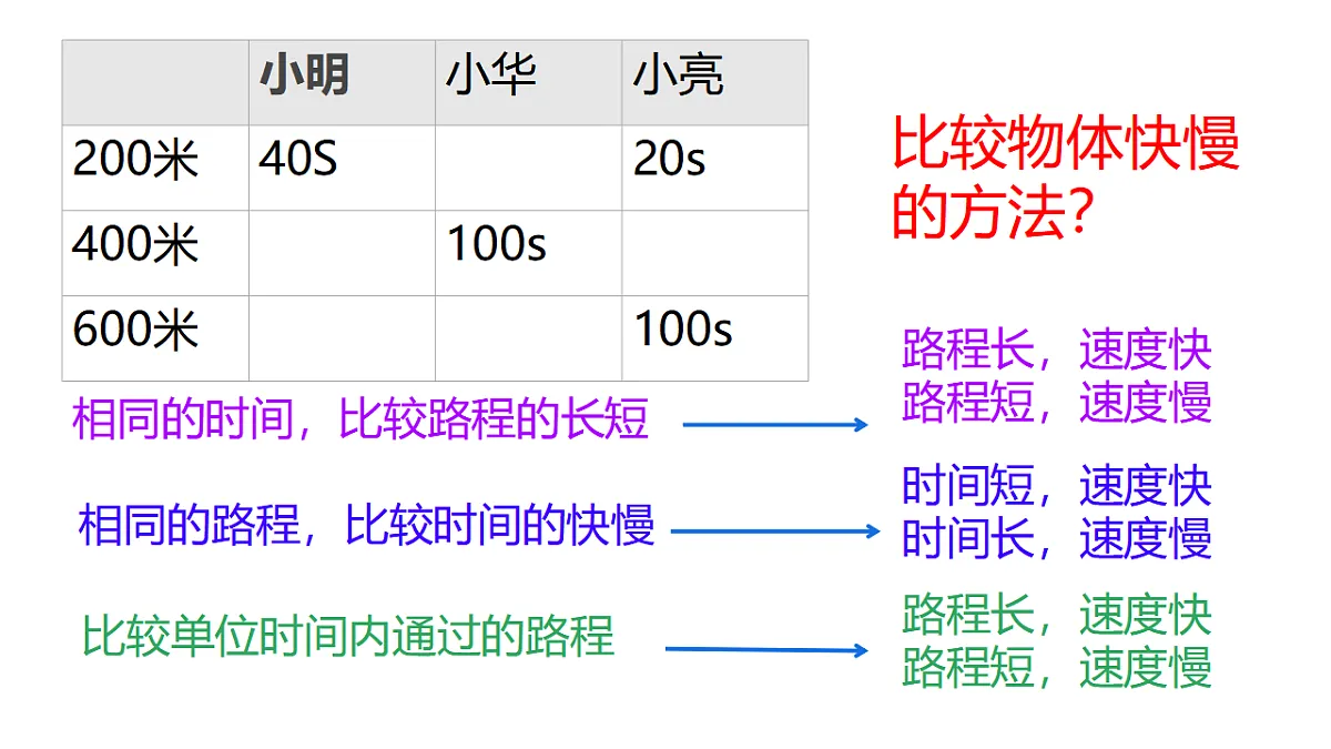 17284524第4页