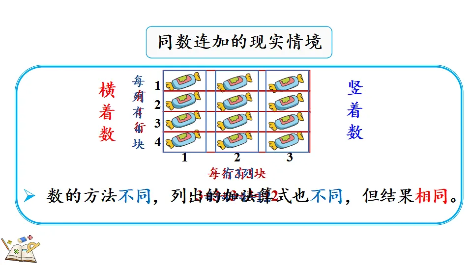 17284692第3页