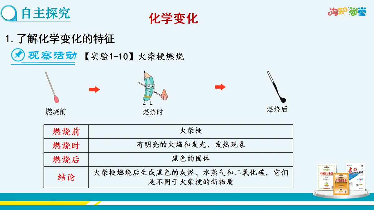17285154第3页