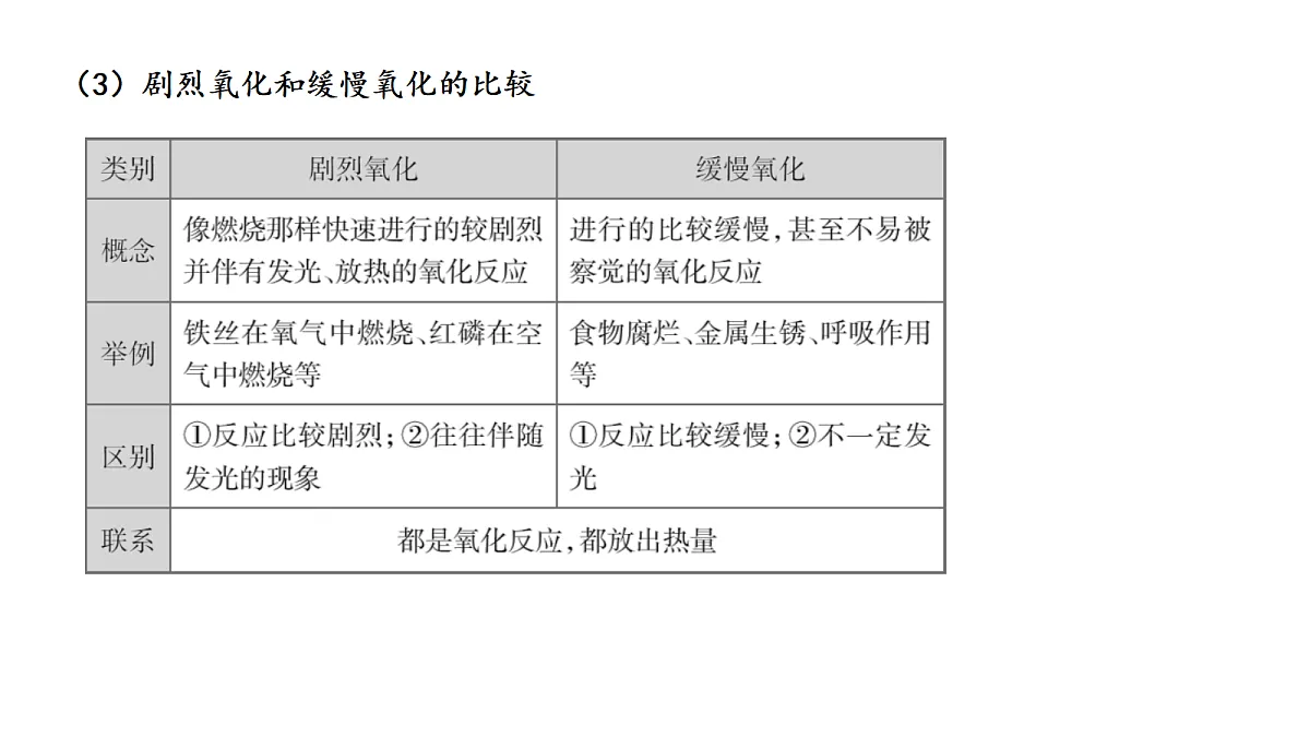 17285166第4页
