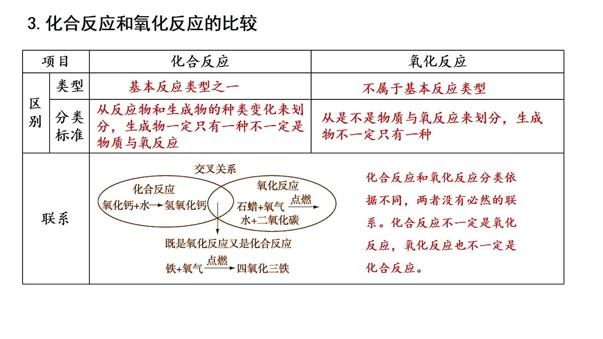 17285166第6页