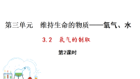 初中化学氧气的制取背景图ppt课件
