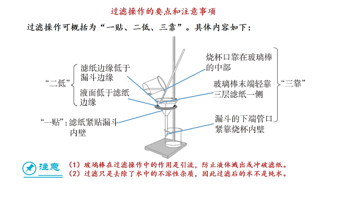 17285172第8页