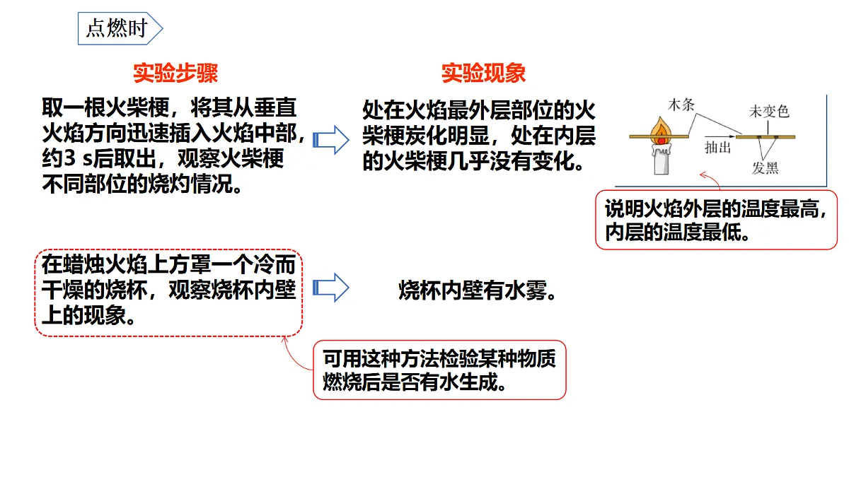 17285178第6页